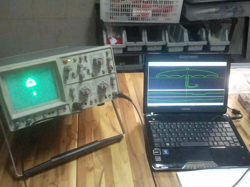 Oscilloscope Background Images, HD Pictures and Wallpaper For Free Download  | Pngtree